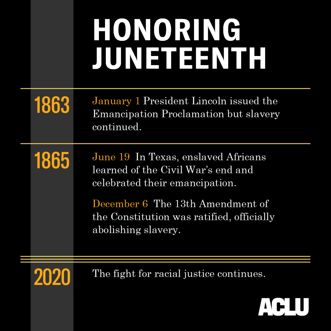 Juneteenth: Celebrate Freedom | ACLU Of Missouri